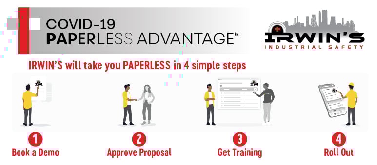 PAPERLESS process-01-1