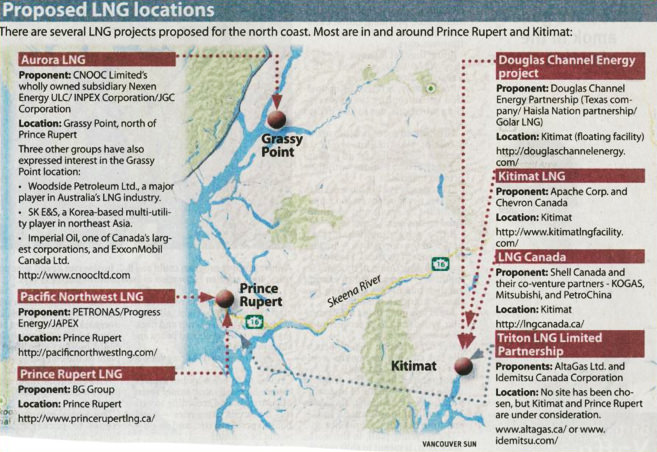 Proposed LNG Locations